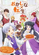 Постер Сладкое перевоплощение