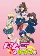 Постер Стопроцентная клубничка